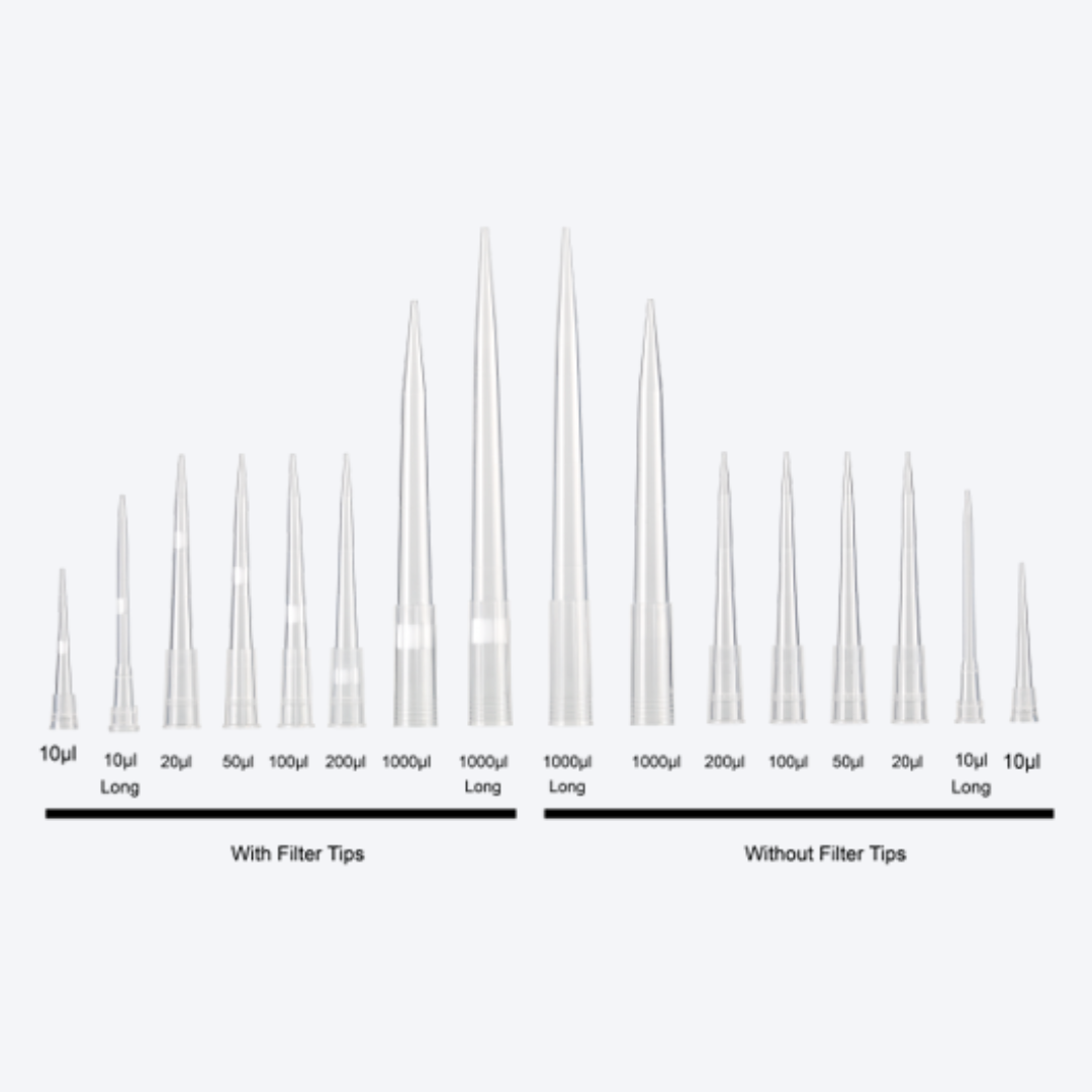 Micropipette Tips